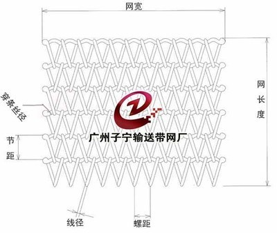 廣州優(yōu)質(zhì)不銹鋼網(wǎng)帶 佛山、東莞市場(chǎng)的首選供應(yīng)商